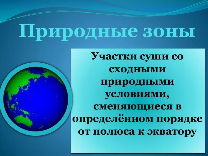 Природные зоны Участки суши со сходными природными условиями, сменяющиеся в определённом порядке от полюса к экватору