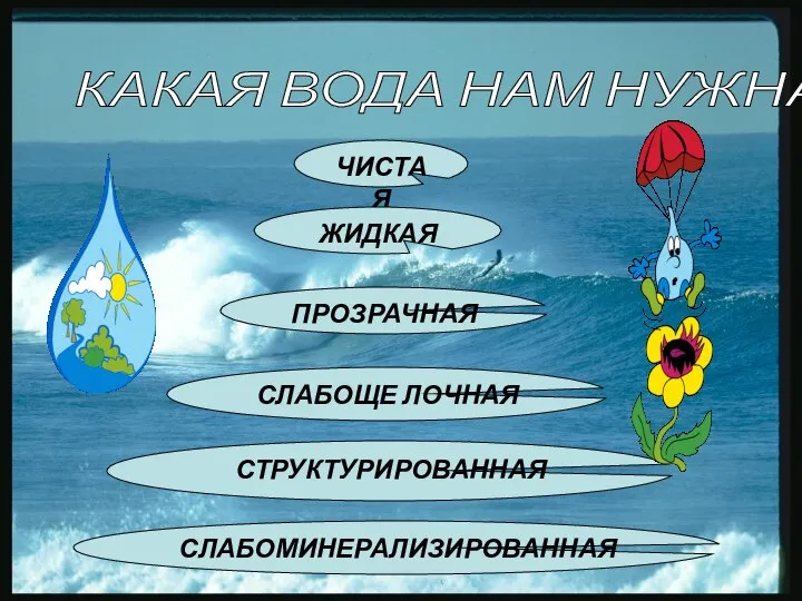 КАКАЯ ВОДА НАМ НУЖНА? ЧИСТАЯ СЛАБОЩЕ ЛОЧНАЯ ПРОЗРАЧНАЯ СТРУКТУРИРОВАННАЯ ЖИДКАЯ СЛАБОМИНЕРАЛИЗИРОВАННАЯ