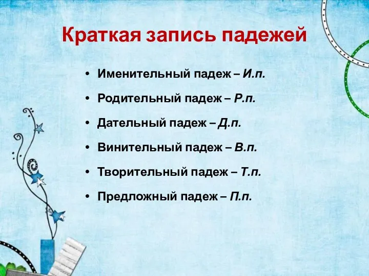 Краткая запись падежей Именительный падеж – И.п. Родительный падеж – Р.п.