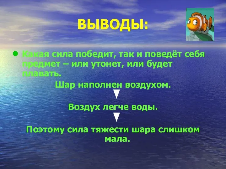 ВЫВОДЫ: Какая сила победит, так и поведёт себя предмет – или