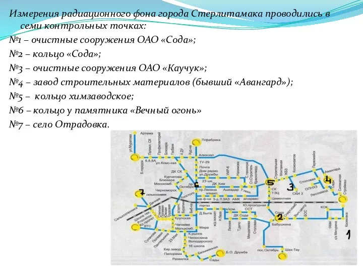 Измерения радиационного фона города Стерлитамака проводились в семи контрольных точках: №1