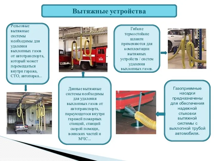 Вытяжные устройства Рельсовые вытяжные системы необходимы для удаления выхлопных газов от