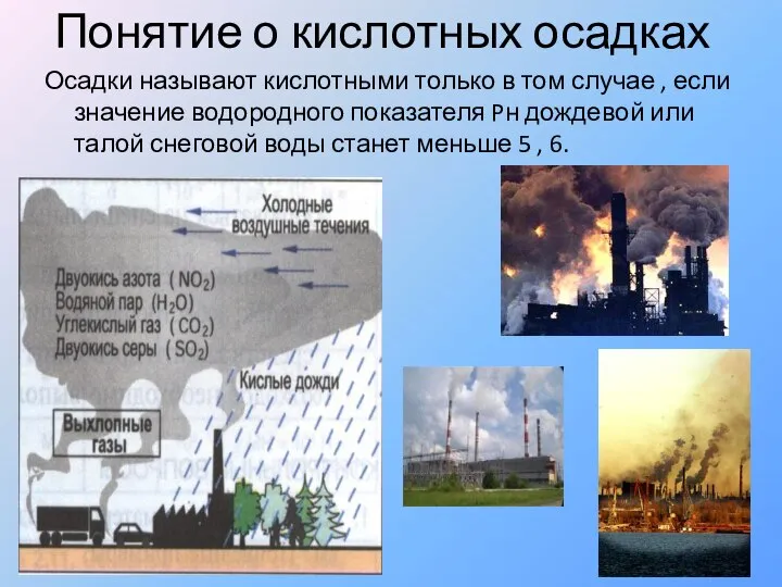 Понятие о кислотных осадках Осадки называют кислотными только в том случае