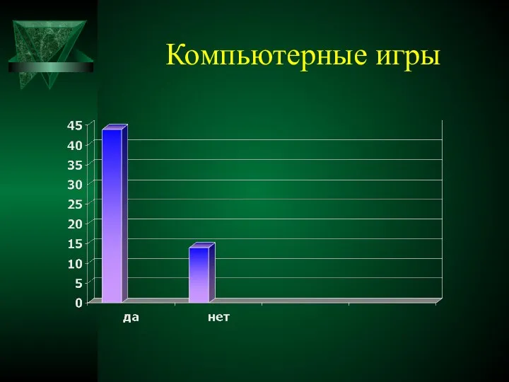 Компьютерные игры