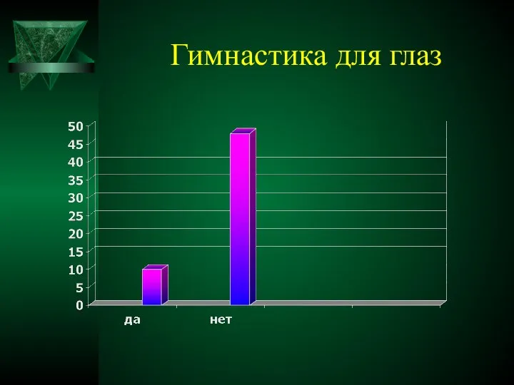 Гимнастика для глаз