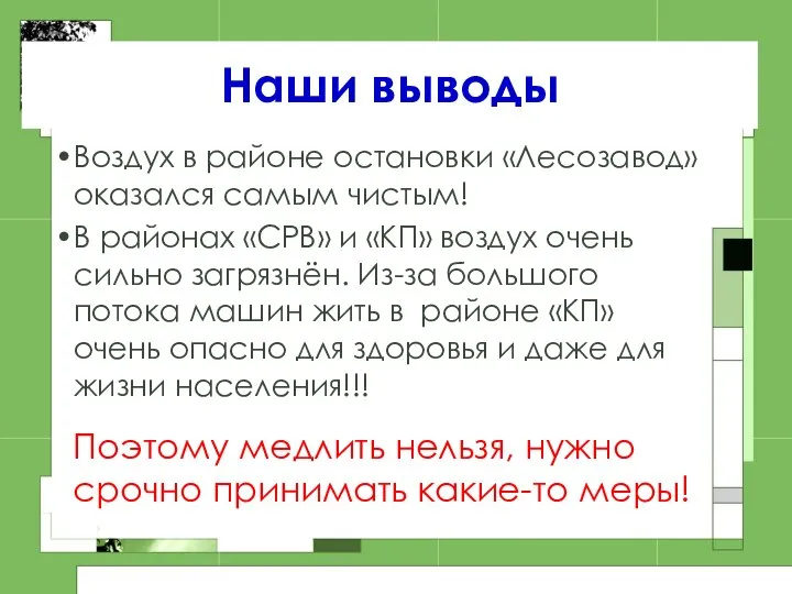 Наши выводы Воздух в районе остановки «Лесозавод» оказался самым чистым! В