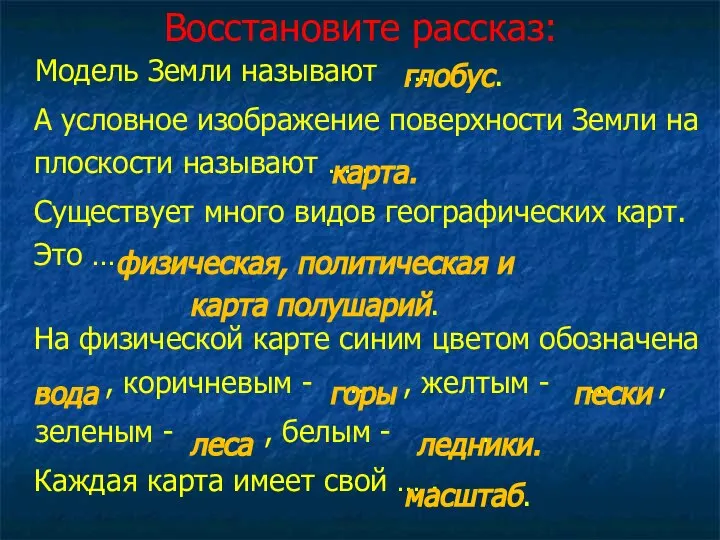 Восстановите рассказ: Модель Земли называют … . А условное изображение поверхности