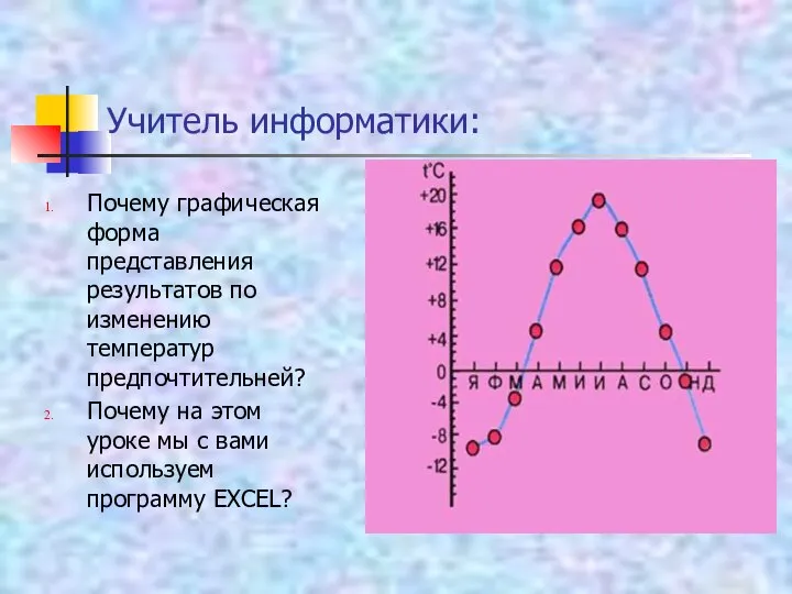 Учитель информатики: Почему графическая форма представления результатов по изменению температур предпочтительней?