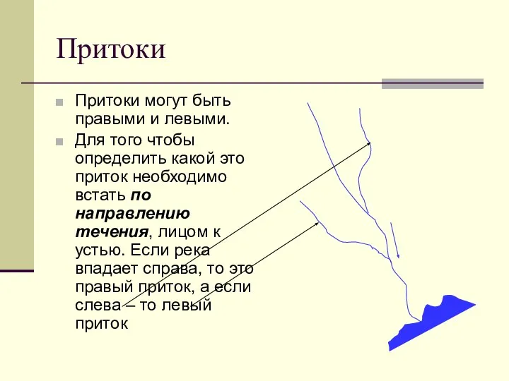 Притоки Притоки могут быть правыми и левыми. Для того чтобы определить