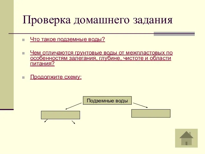 Проверка домашнего задания Что такое подземные воды? Чем отличаются грунтовые воды