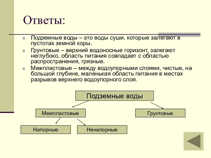 Ответы: Подземные воды – это воды суши, которые залегают в пустотах