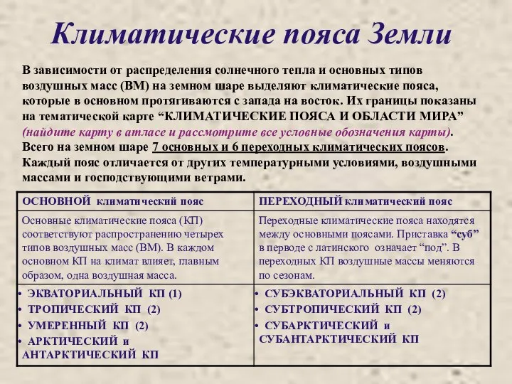 Климатические пояса Земли В зависимости от распределения солнечного тепла и основных