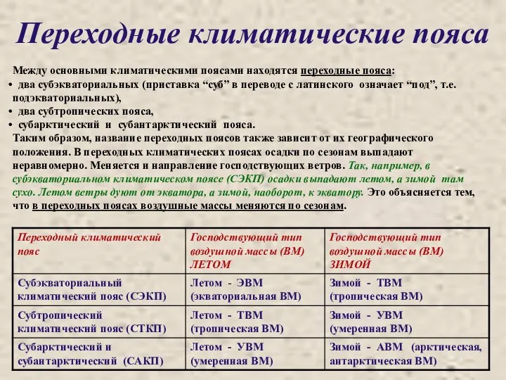 Переходные климатические пояса Между основными климатическими поясами находятся переходные пояса: два