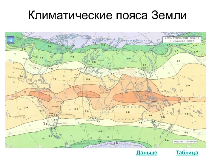 Климатические пояса Земли Дальше Таблица