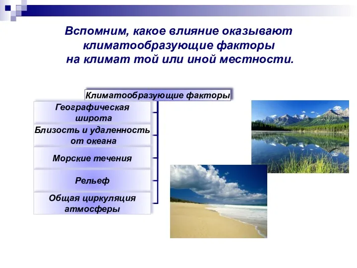 Вспомним, какое влияние оказывают климатообразующие факторы на климат той или иной местности.