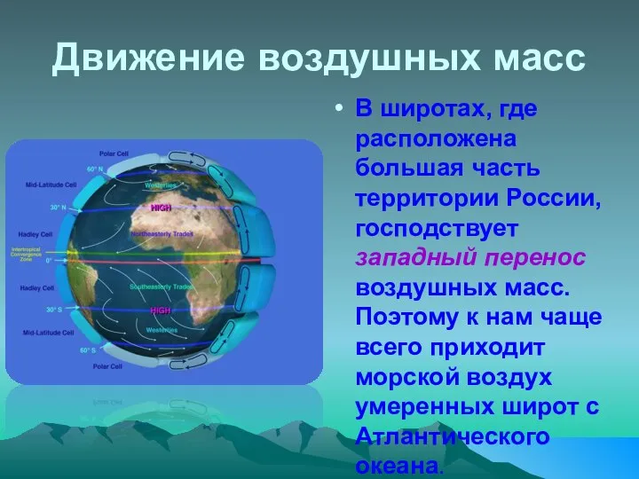 Движение воздушных масс В широтах, где расположена большая часть территории России,