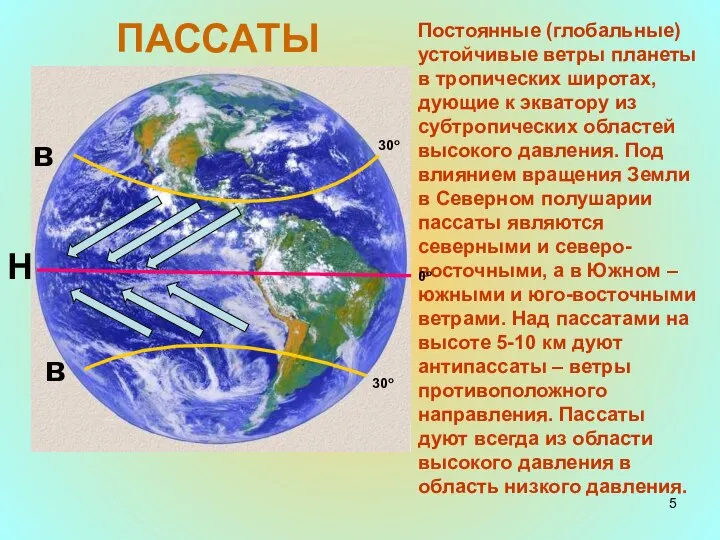 ПАССАТЫ Постоянные (глобальные) устойчивые ветры планеты в тропических широтах, дующие к