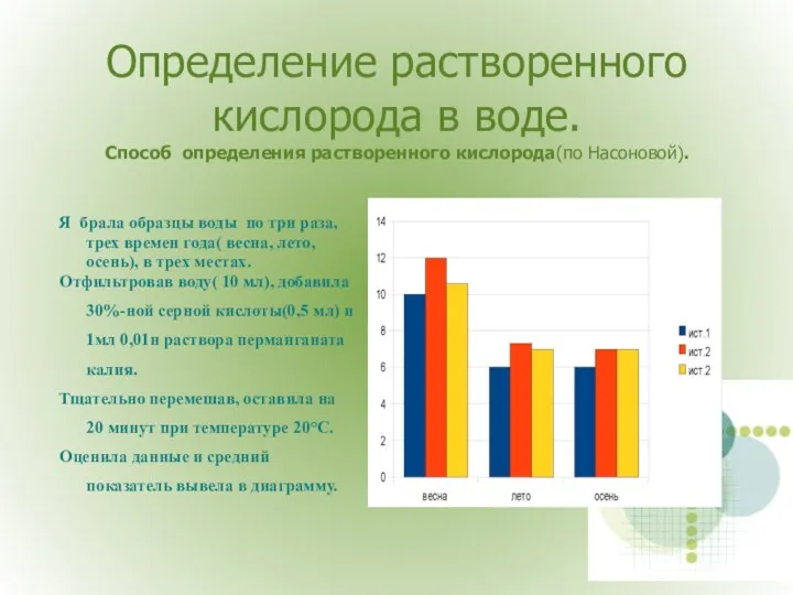 Определение растворенного кислорода в воде. Способ определения растворенного кислорода(по Насоновой). Я