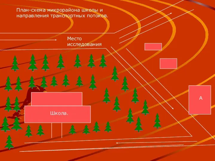 Школа. План-схема микрорайона школы и направления транспортных потоков. Место исследования А