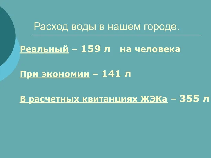 Расход воды в нашем городе. Реальный – 159 л на человека