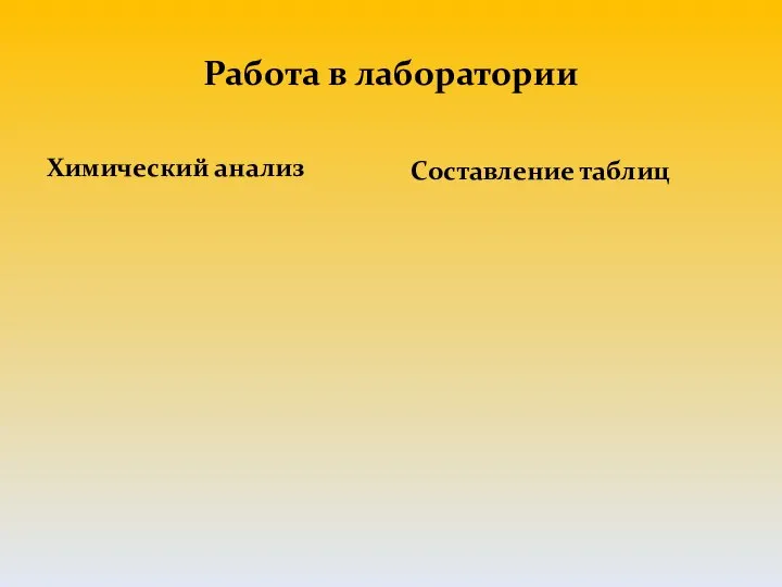 Работа в лаборатории Химический анализ Составление таблиц