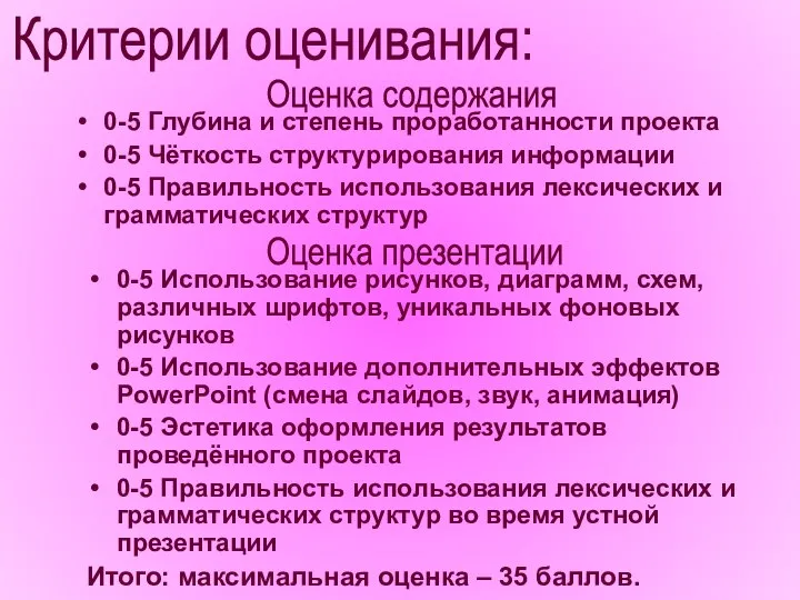 Критерии оценивания: Оценка содержания Оценка презентации 0-5 Глубина и степень проработанности