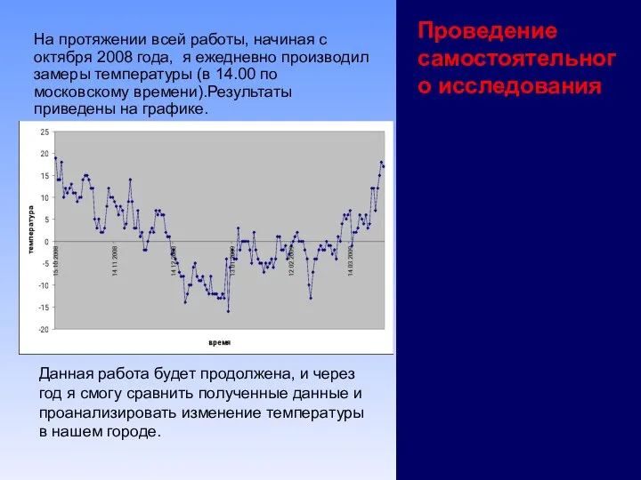 Проведение самостоятельного исследования На протяжении всей работы, начиная с октября 2008