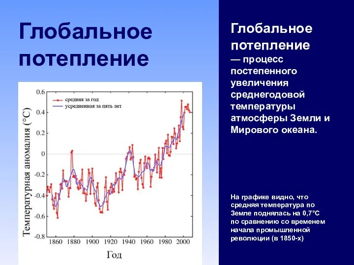 Глобальное потепление Глобальное потепление — процесс постепенного увеличения среднегодовой температуры атмосферы