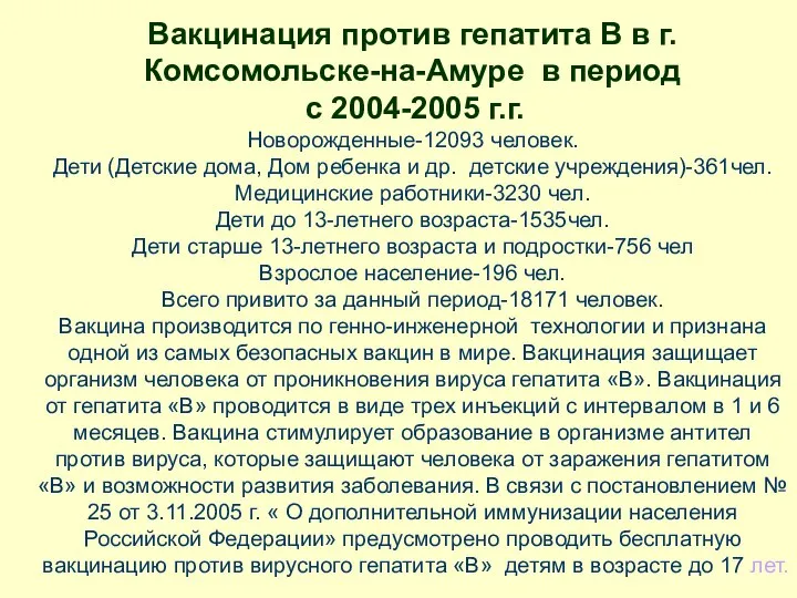 Вакцинация против гепатита В в г. Комсомольске-на-Амуре в период с 2004-2005