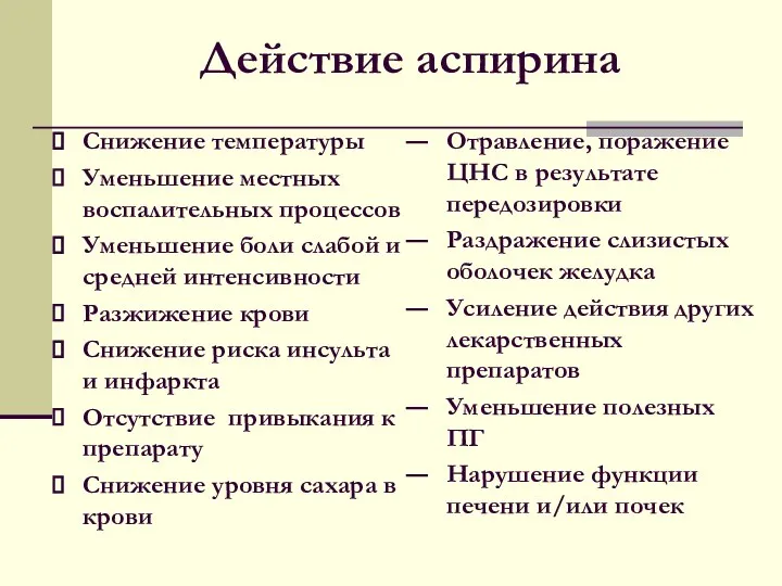 Действие аспирина Снижение температуры Уменьшение местных воспалительных процессов Уменьшение боли слабой