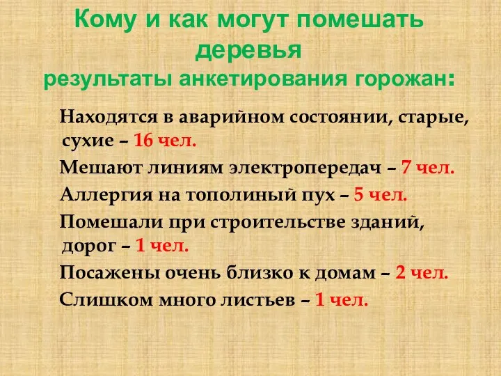 Кому и как могут помешать деревья результаты анкетирования горожан: Находятся в