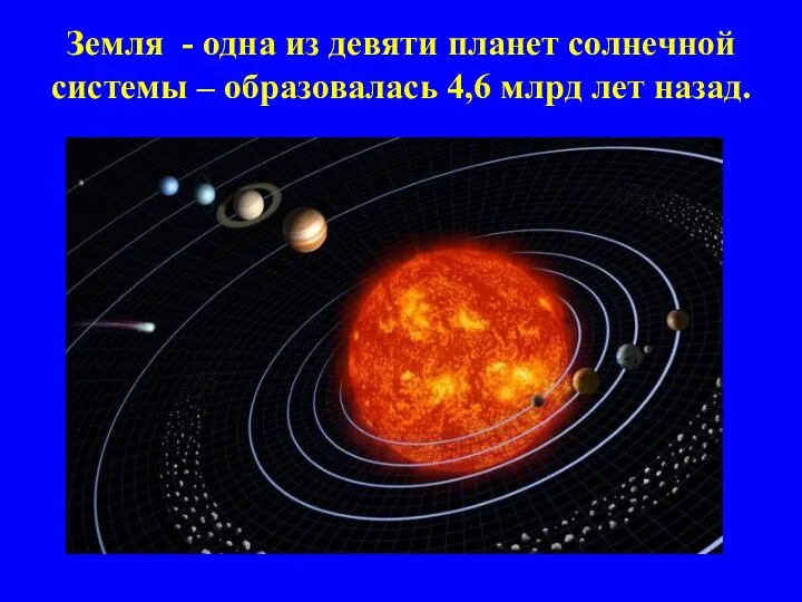 Земля - одна из девяти планет солнечной системы – образовалась 4,6 млрд лет назад.