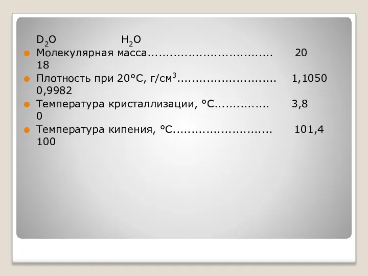 D2O H2O Молекулярная масса.................................. 20 18 Плотность при 20°С, г/см3........................... 1,1050