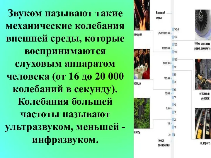 Звуком называют такие механические колебания внешней среды, которые воспринимаются слуховым аппаратом