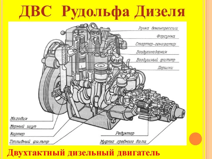 ДВС Рудольфа Дизеля Двухтактный дизельный двигатель