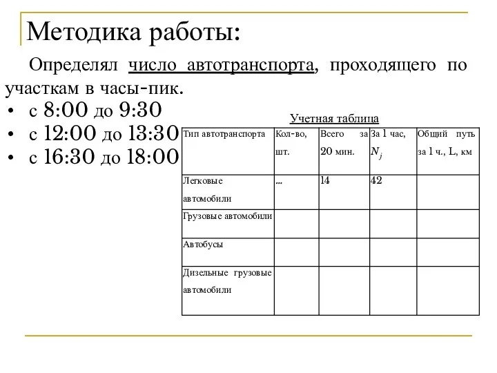 Определял число автотранспорта, проходящего по участкам в часы-пик. с 8:00 до