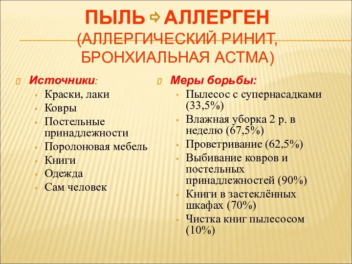 Источники: Краски, лаки Ковры Постельные принадлежности Поролоновая мебель Книги Одежда Сам