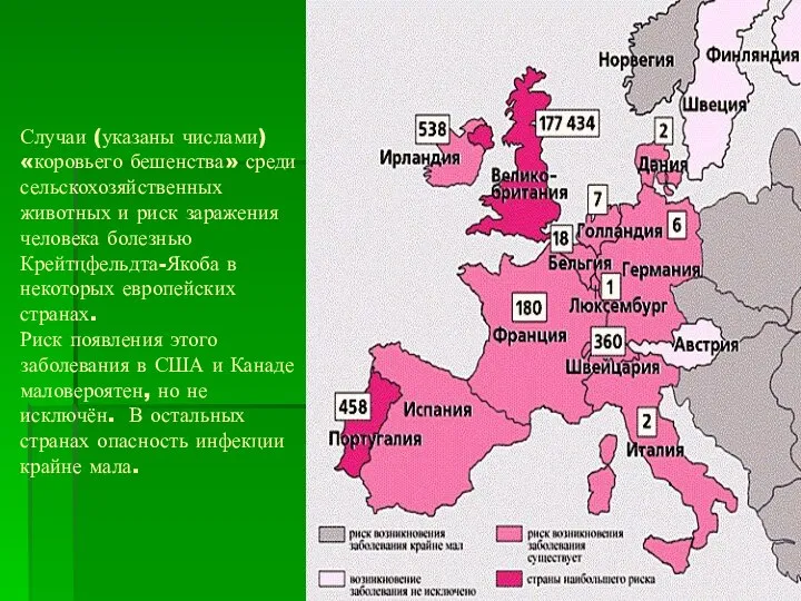 Случаи (указаны числами) «коровьего бешенства» среди сельскохозяйственных животных и риск заражения