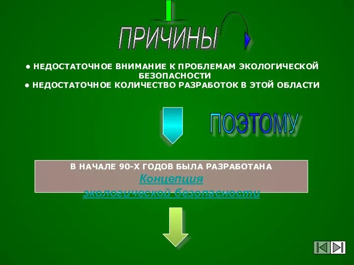 ПРИЧИНЫ НЕДОСТАТОЧНОЕ ВНИМАНИЕ К ПРОБЛЕМАМ ЭКОЛОГИЧЕСКОЙ БЕЗОПАСНОСТИ НЕДОСТАТОЧНОЕ КОЛИЧЕСТВО РАЗРАБОТОК В