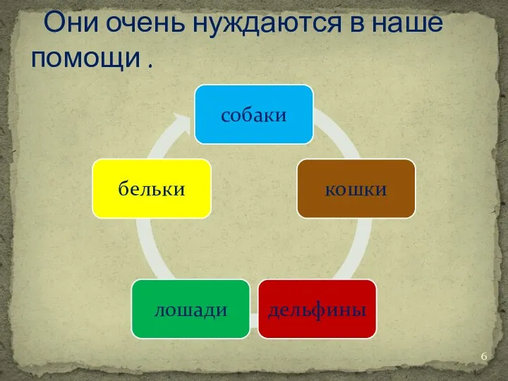 Они очень нуждаются в наше помощи .