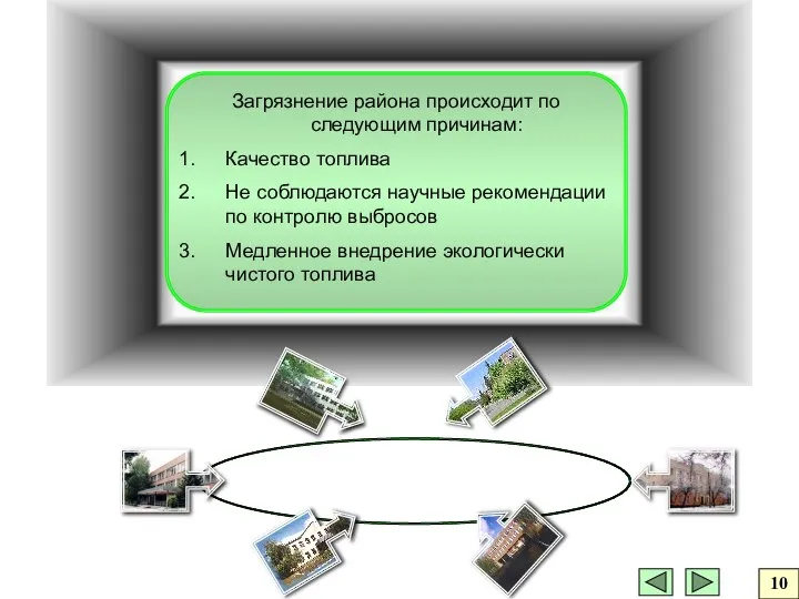 Загрязнение района происходит по следующим причинам: Качество топлива Не соблюдаются научные