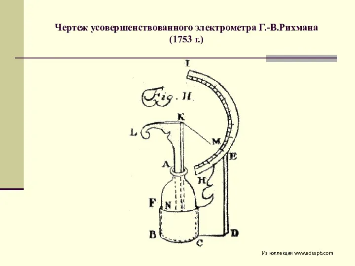 Чертеж усовершенствованного электрометра Г.-В.Рихмана (1753 г.) Из коллекции www.eduspb.com