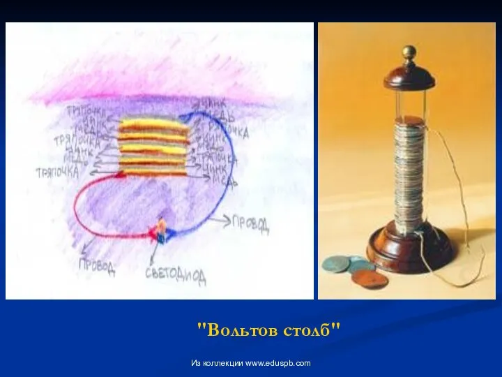 "Вольтов столб" Из коллекции www.eduspb.com