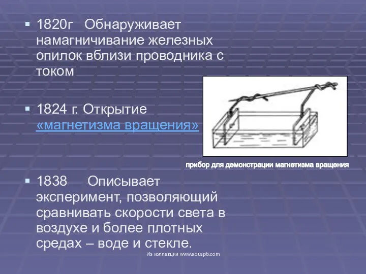 1820г Обнаруживает намагничивание железных опилок вблизи проводника с током 1824 г.