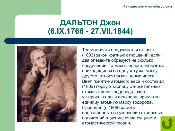 ДАЛЬТОН Джон (6.IX.1766 - 27.VII.1844) Теоретически предсказал и открыл (1803) закон