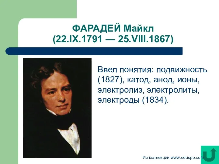 ФАРАДЕЙ Майкл (22.IX.1791 — 25.VIII.1867) Ввел понятия: подвижность (1827), катод, анод,