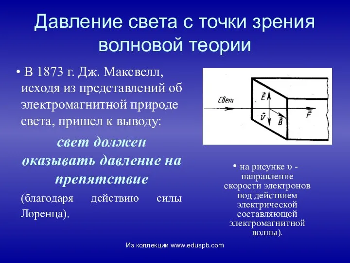 Давление света с точки зрения волновой теории В 1873 г. Дж.