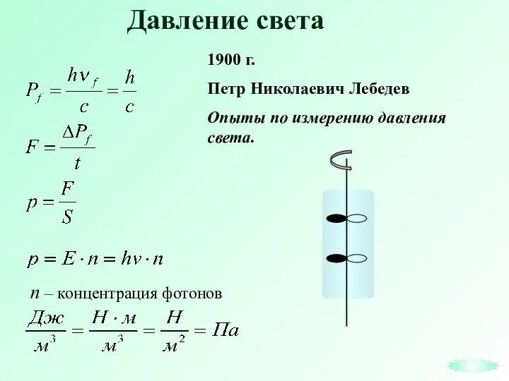 Давление света 1900 г. Петр Николаевич Лебедев Опыты по измерению давления света.