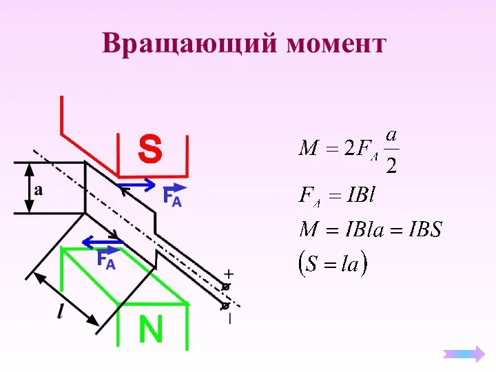 Вращающий момент а l