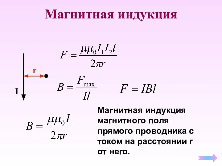 Магнитная индукция I r Магнитная индукция магнитного поля прямого проводника с